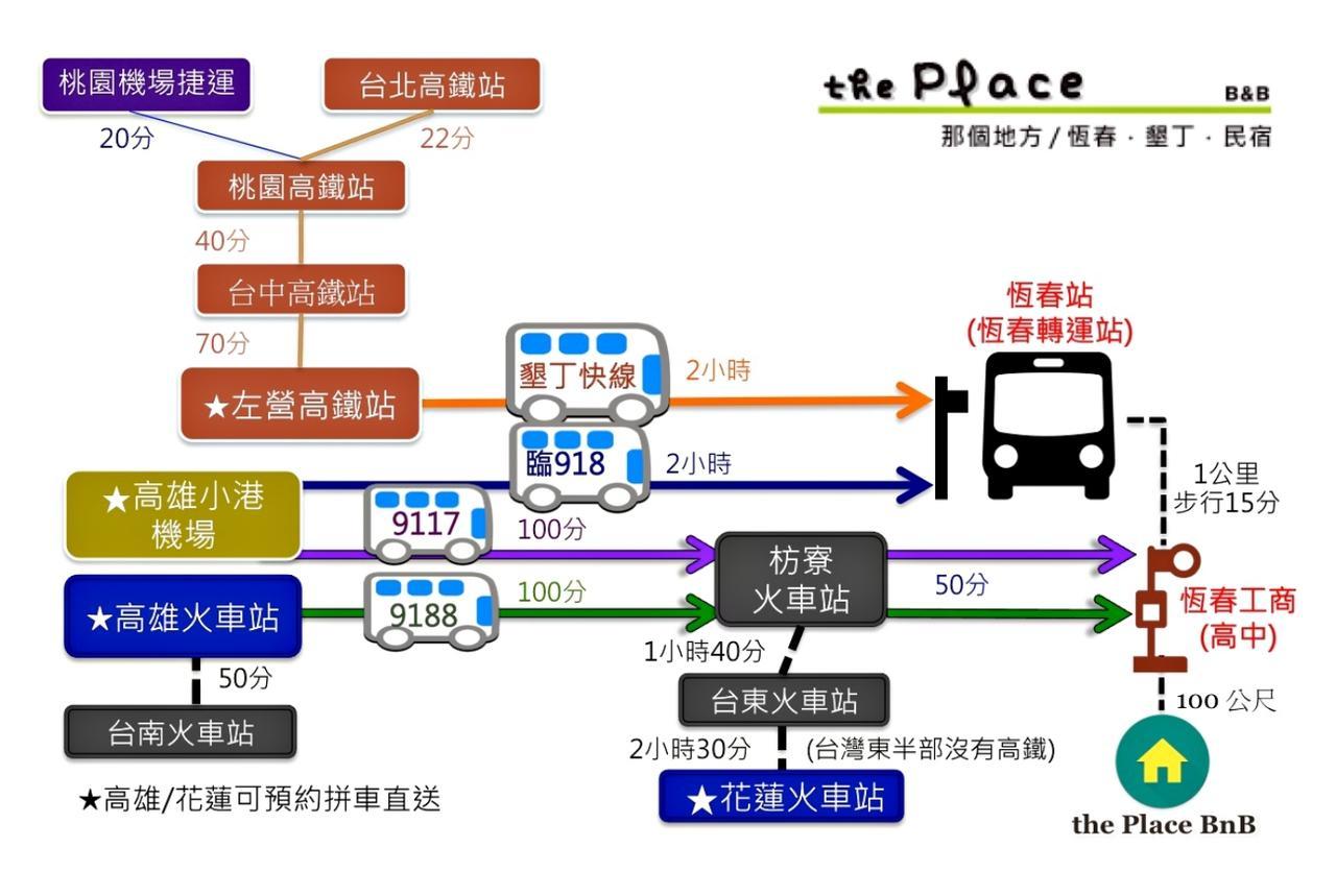 Heng-ch'un那个地方公寓 外观 照片